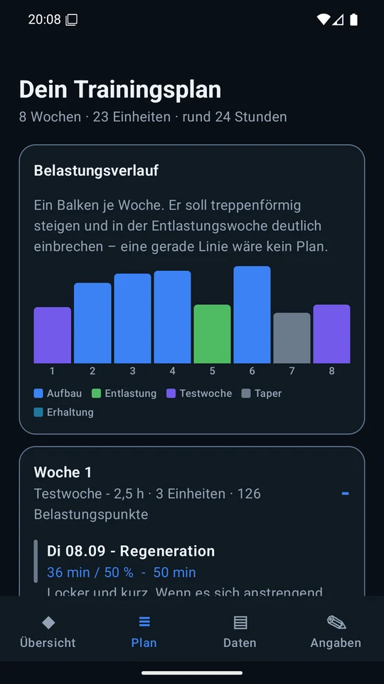 Planansicht: Belastungsverlauf als Balken über acht Wochen, darunter Woche 1 mit ihren Einheiten